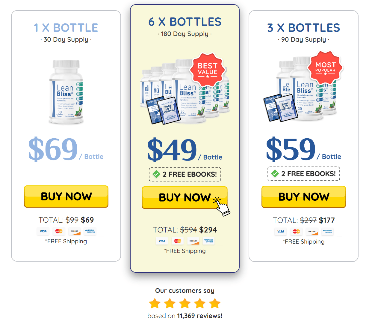 LeanBliss pricing